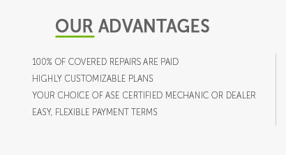 auto warranty companies fax numbers